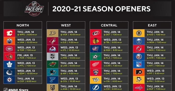 NHL releases 2021 regular season start times